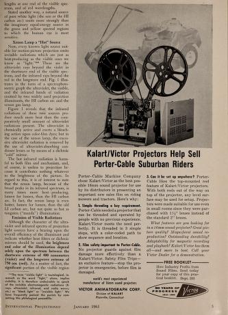Cover image for International projectionist