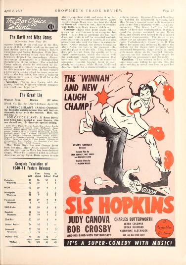Cover image for Showmen's Trade Review